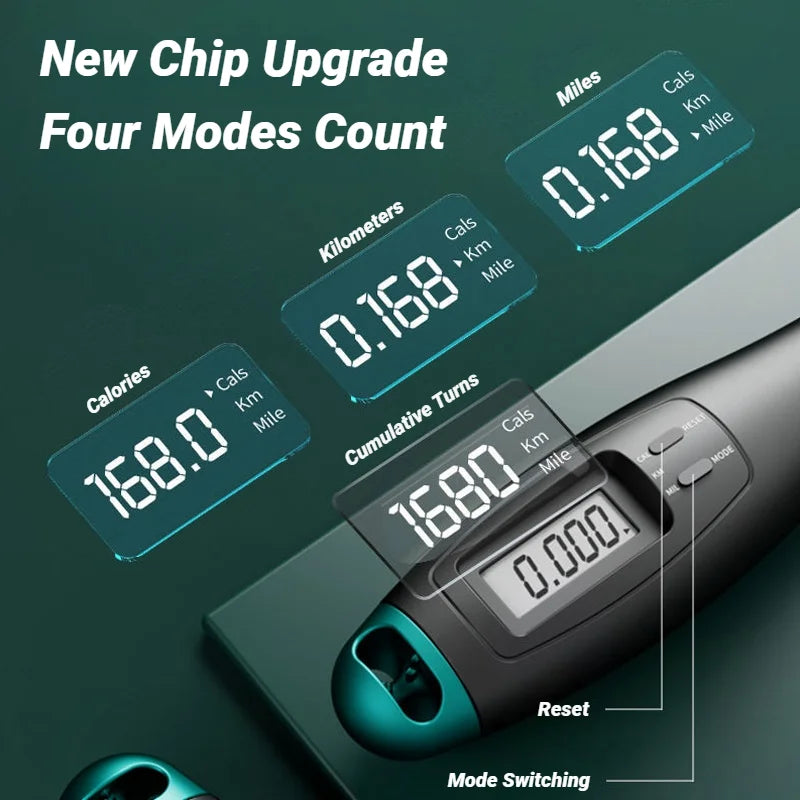 Digital device with multiple display screens showing measurements on a dark background